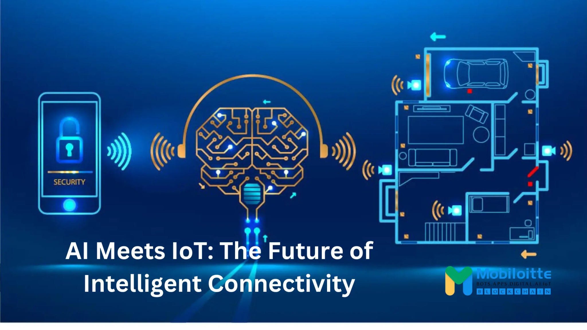 The Intersection of AI and IoT: Smart Systems for a Connected World ...